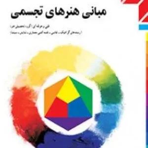 آزمون ارزشیابی مستمر مبانی هنرهای تجسمی  فصل 1 تا 5 پایه دهم همراه با پاسخنامه کلیدی
