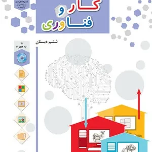 آزمونهای طبقه‌بندی شده کار و فناوری | درس 2: کار با رایانه پایه ششم
