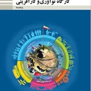 نمونه سوال امتحانی پودمانی کارگاه نوآوری و کارآفرینی | پودمان 5: ایجاد کسب‌وکار نوآورانه پایه یازدهم هنرستان