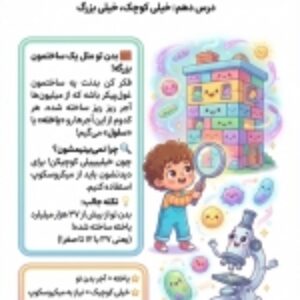 راهنمای مفهومی و سوالات تستی  درس «از ایرانمان دفاع کنیم» دبیرستان دوره اول و دوم